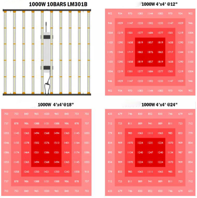 導かれるサムスンLM281Bの植物は660nm 730nm 960w 1000wがのためのテントを育てるライトを育てる